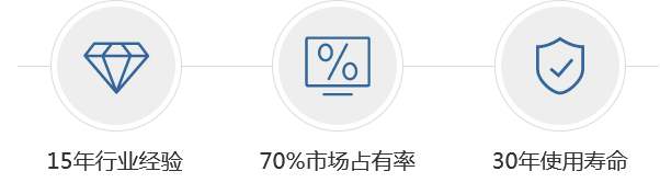 鋼襯塑管道 鋼襯塑管道