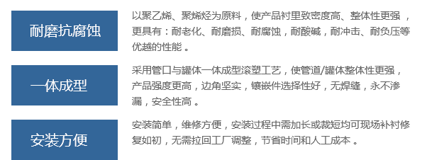 鋼襯塑管道 鋼襯塑管道